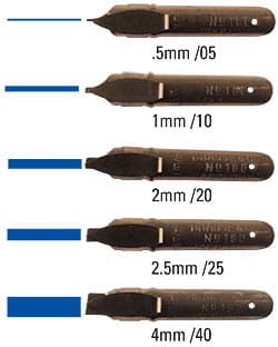 Stalówka do kaligrafii BRAUSE Bandzug 1,0mm