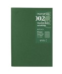 Wkład TRAVELERS Passport notes kratka 002