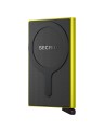 Portfel SECRID CfM LIME