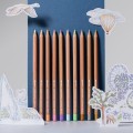 zestaw-10-kredek-akwarelowych-caran-d-ache-toile-de-jouy-detal
